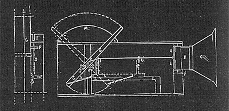Intonarumori-schema DR
